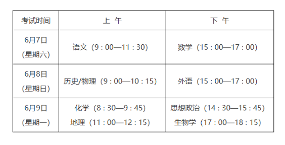 2025年陜西省普通高校招生考試和錄取工作實施方案公布