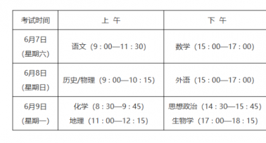 2025年陜西省普通高校招生考試和錄取工作實施方案公布